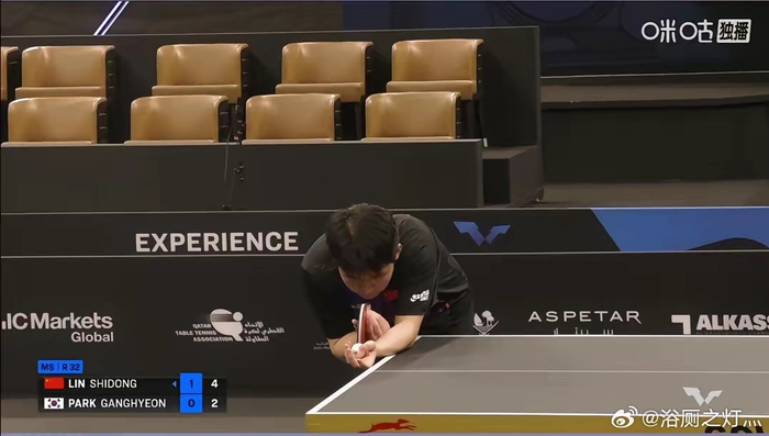 kaiyun官网-林诗栋带伤3比1胜朴康贤晋级16强|挑战赛|男单|多哈球星挑战赛|小石头|冠军赛_新浪体育_新浪新闻
